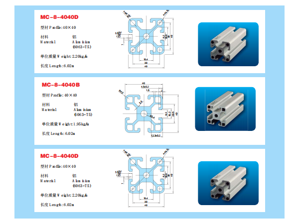 工業(yè)鋁型材承載力有多大？